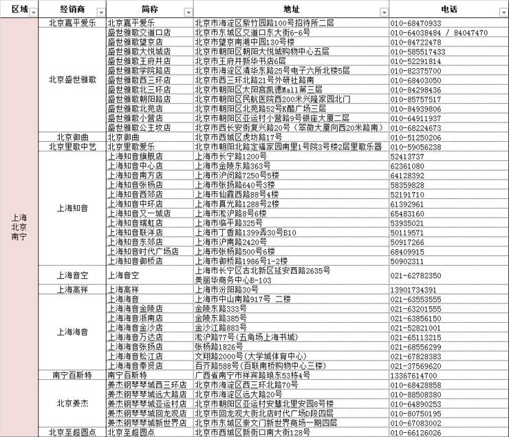 菠菜担保网管乐夏日以旧换新促销运动