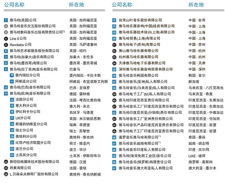 菠菜担保网·(中国区)官方网站