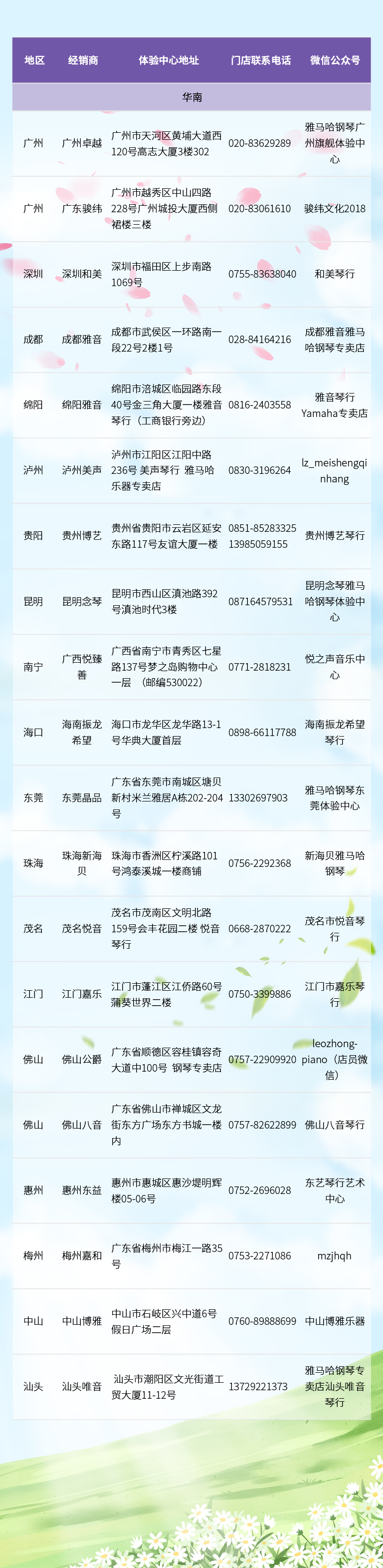 天下零接触钢琴选购效劳提供经销商一览