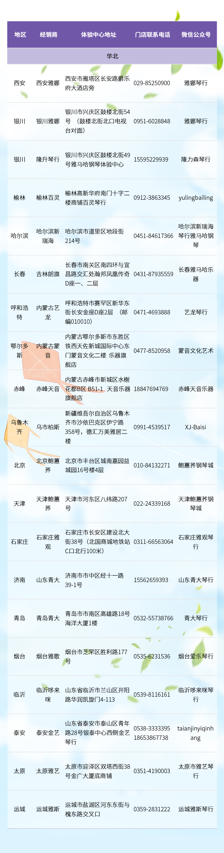 天下零接触钢琴选购效劳提供经销商一览