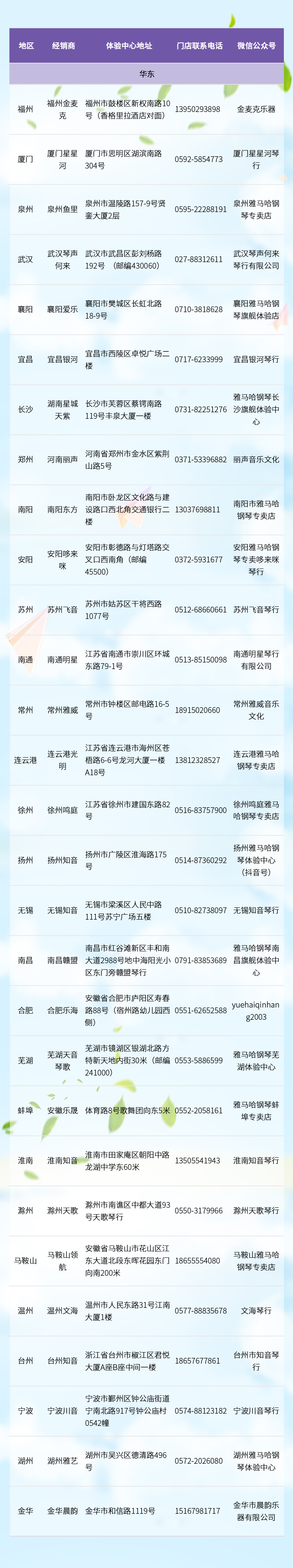 天下零接触钢琴选购效劳提供经销商一览